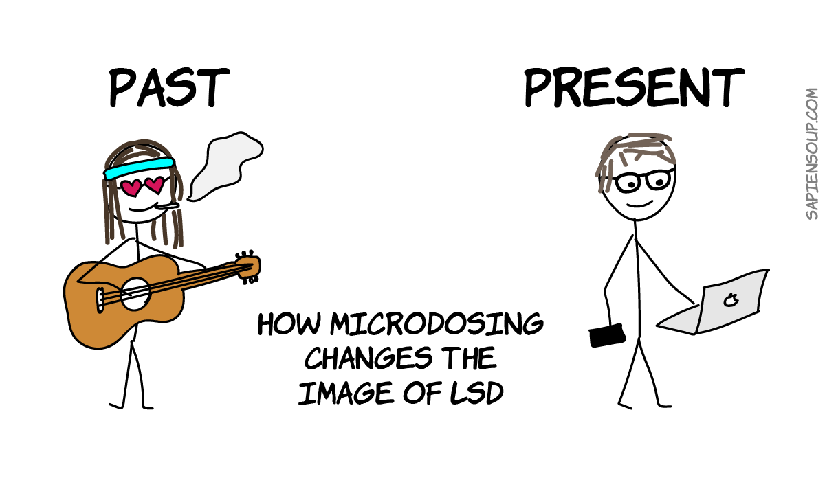 Total Makeover: Microdosing changes image of LSD
