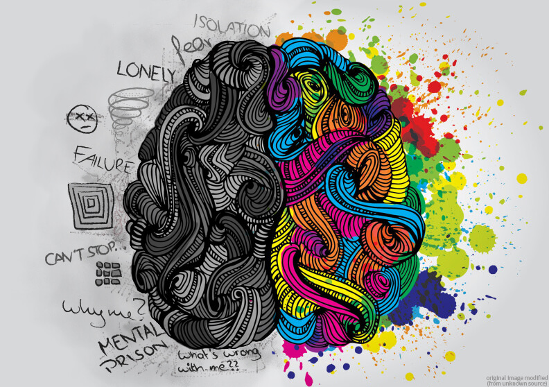 Psychedelics and Mental Health – Sapiensoup Blog